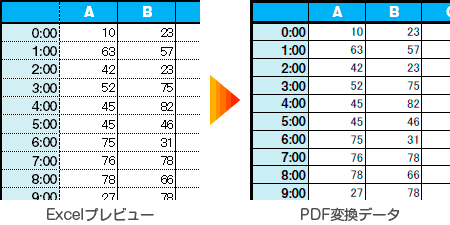 Rgbデータやofficeデータを印刷用データにする際のご注意 激安 中綴じ冊子 無線綴じ冊子 オンデマンド冊子印刷センター